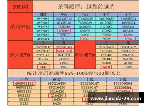 NBA单场彩票攻略：如何提升中奖概率？