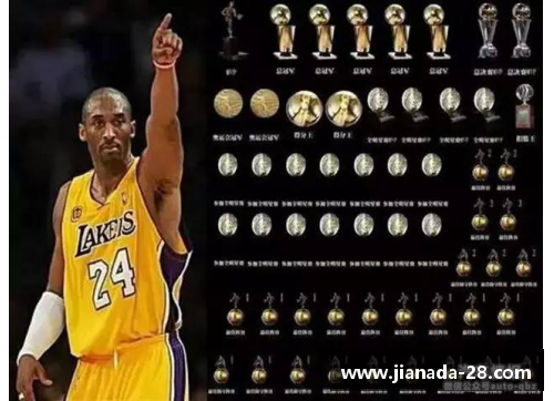 NBA现役最年长球员的壮丽岁月